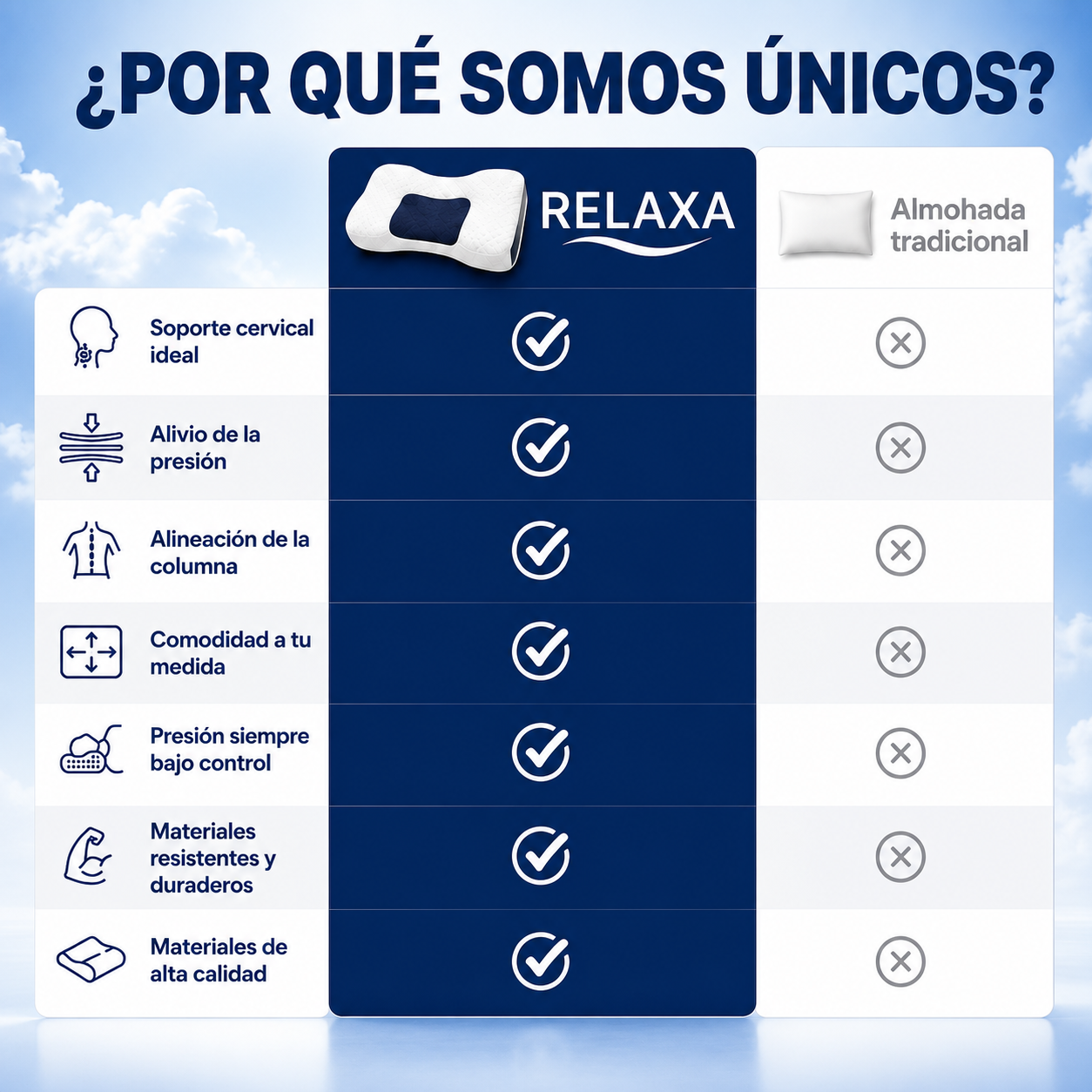 ALMOHADA RELAXA | Almohada Ortopédica 3D con Alineación Cervical Perfecta